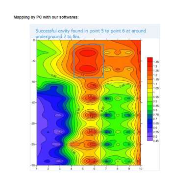 Multilingual Geological Exploration Gold Detector